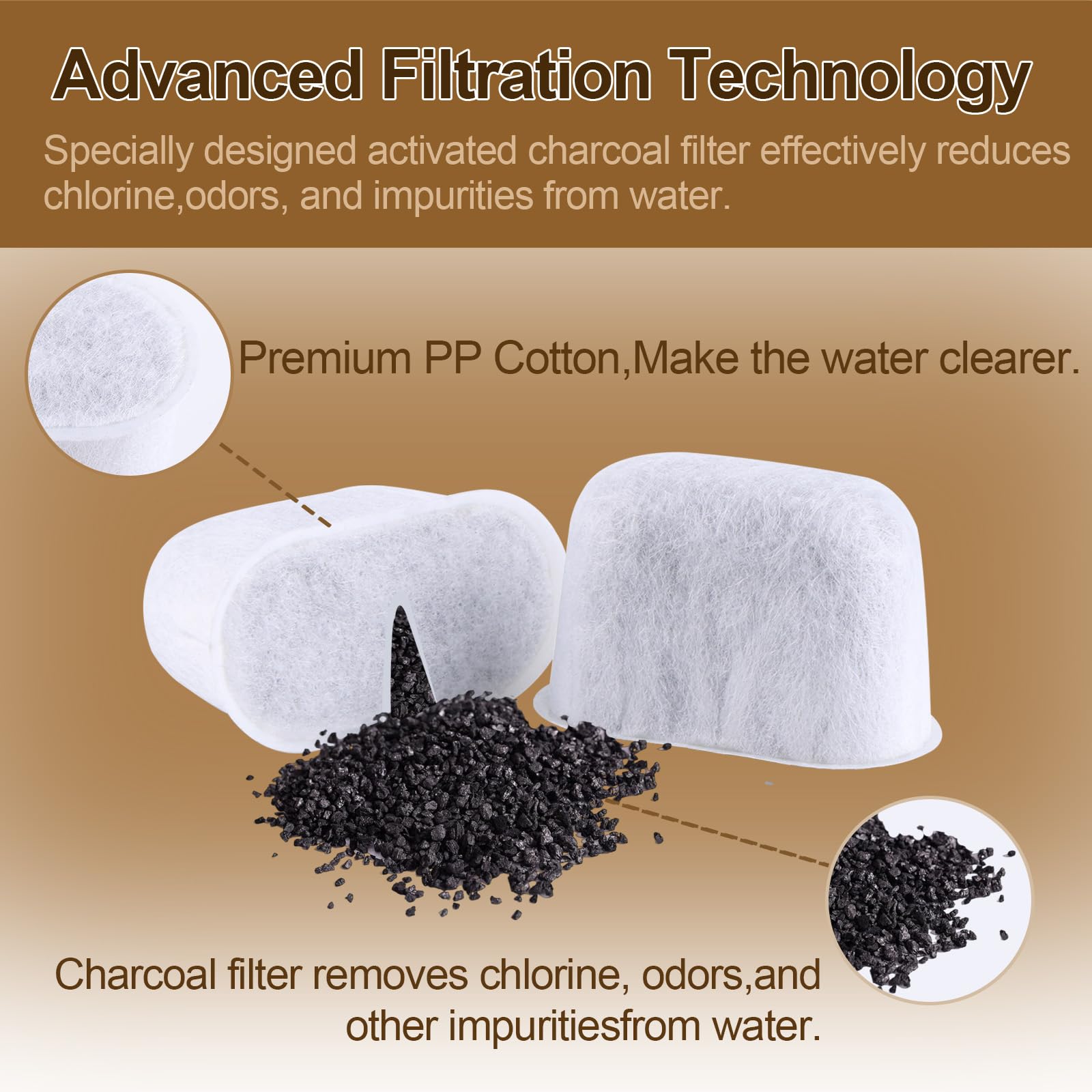 BES870, BES876, BES878, BES840 Charcoal Water Filter Replacement